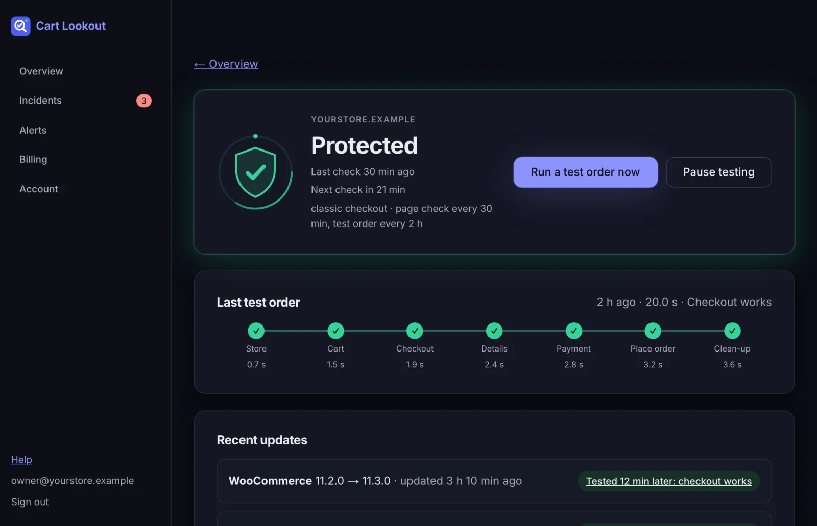 A store page showing Protected, the last test order’s steps all passed, and recent checks